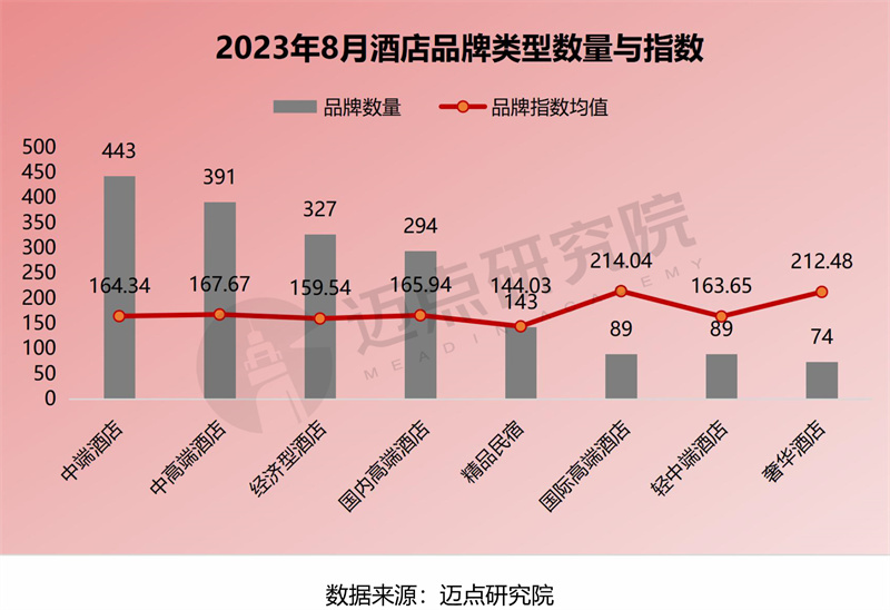 mbi 8月.jpg